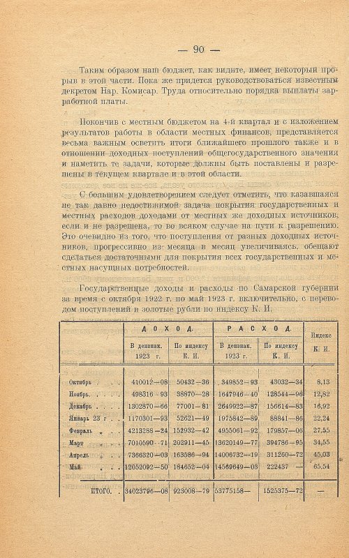 Страница 94
