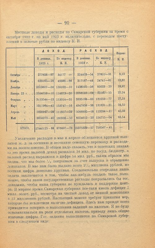 Страница 95