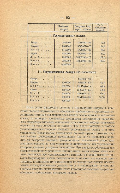 Страница 96