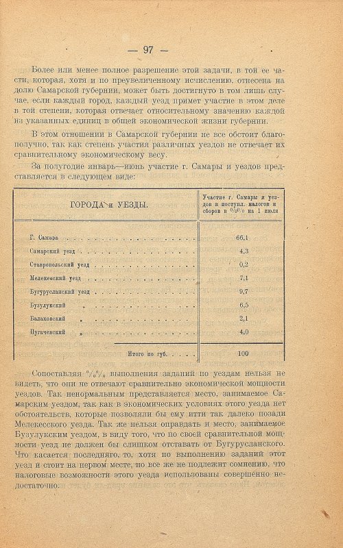 Страница 101