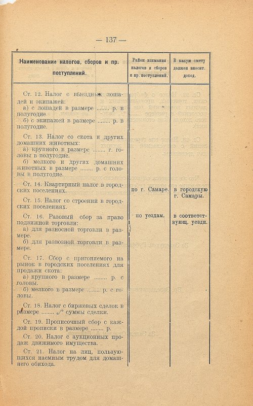 Страница 141