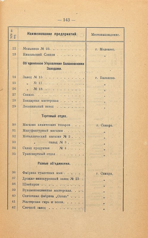 Страница 147