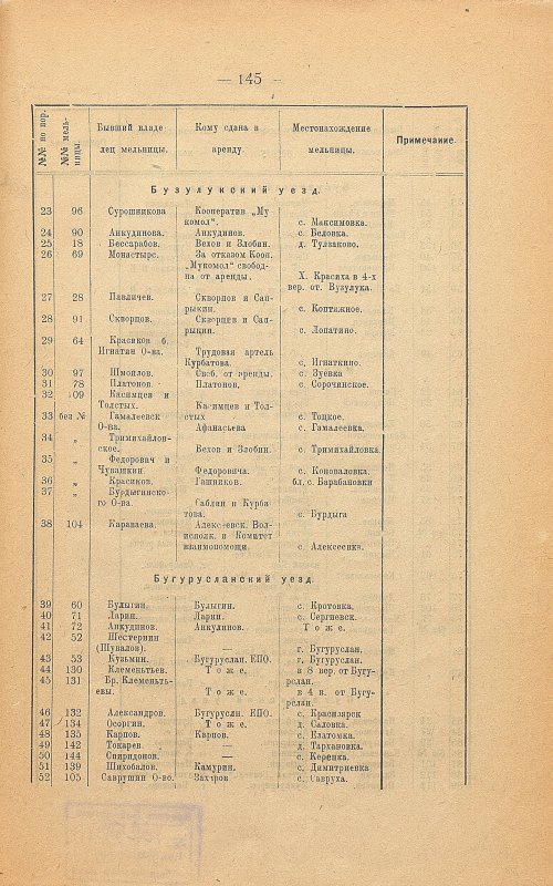 Страница 149