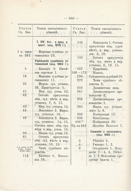 Страница 366