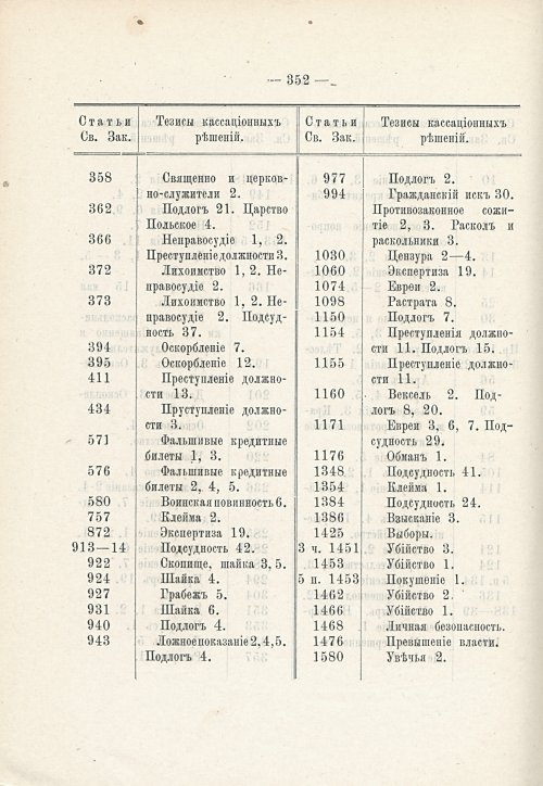 Страница 368