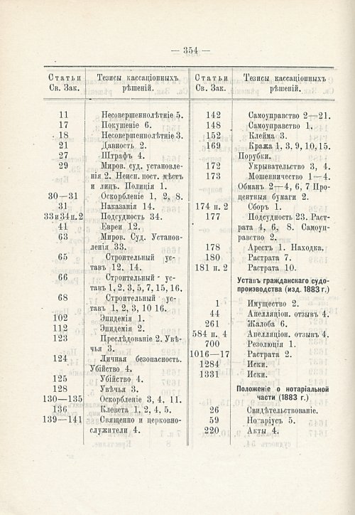 Страница 370
