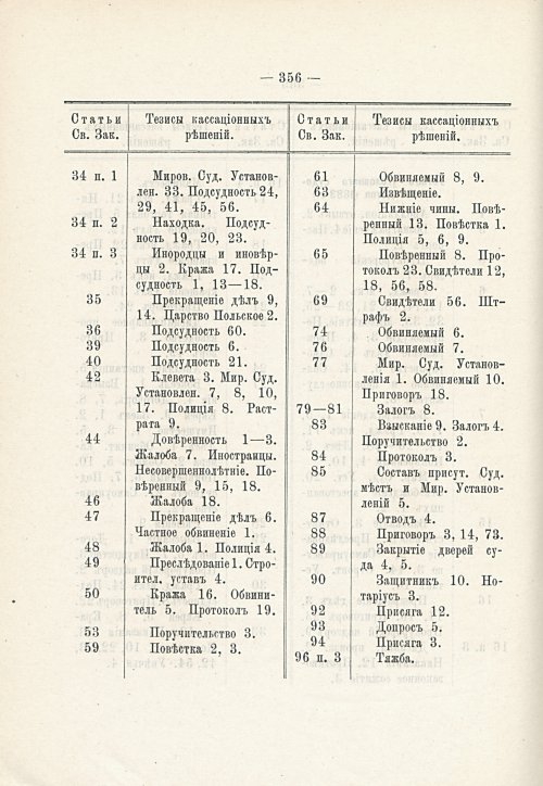 Страница 372