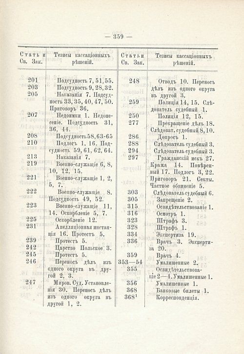 Страница 375