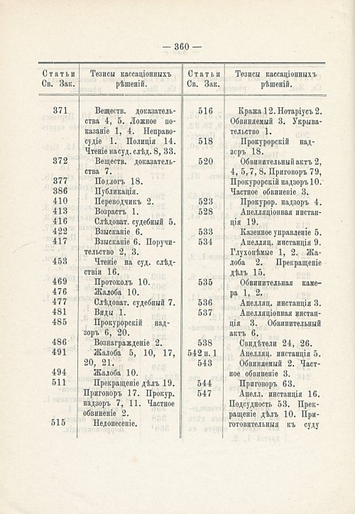 Страница 376