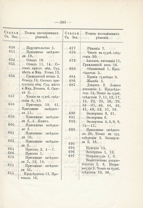 Страница 379