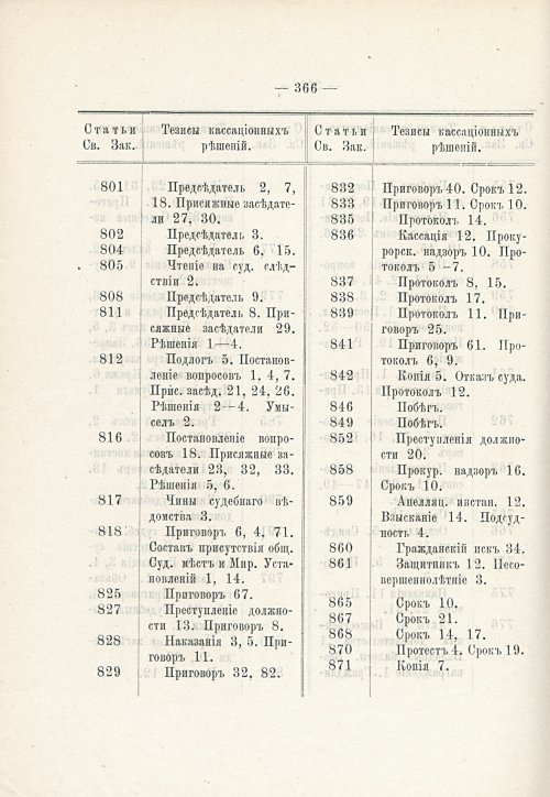 Страница 382
