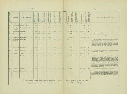 Страница 79