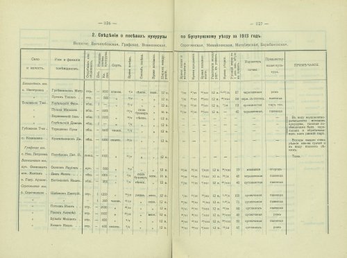 Страница 102