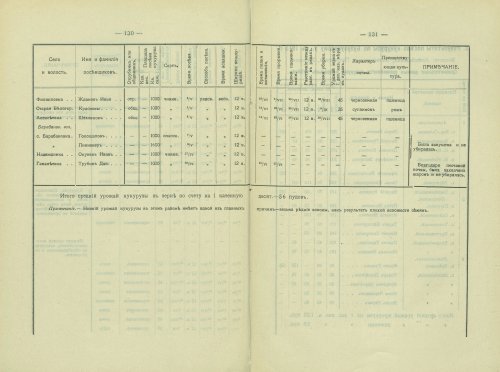 Страница 104