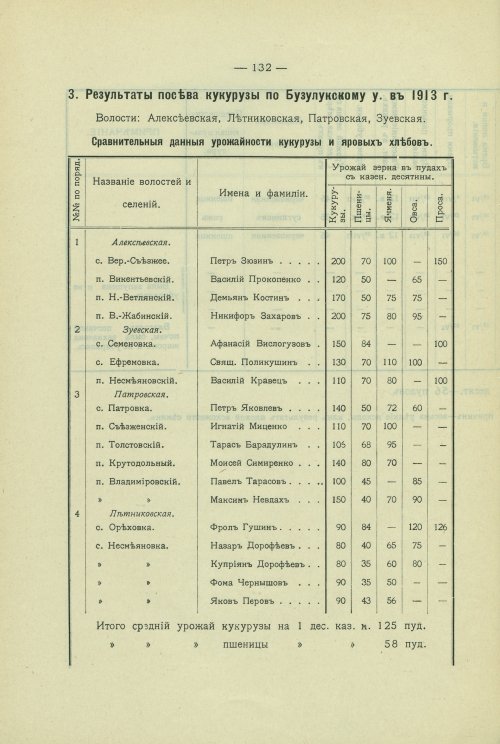 Страница 105