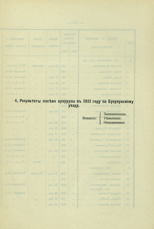 Страница 106