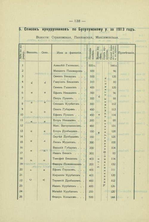 Страница 109