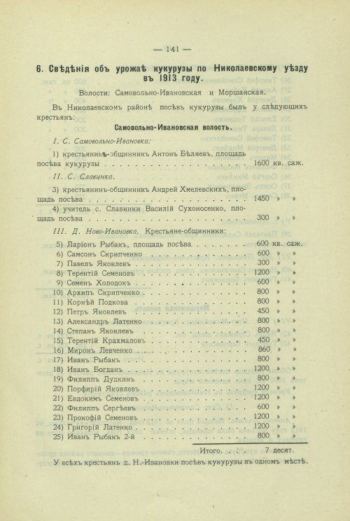 Страница 112