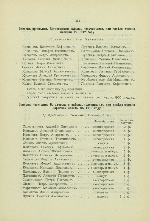 Страница 125