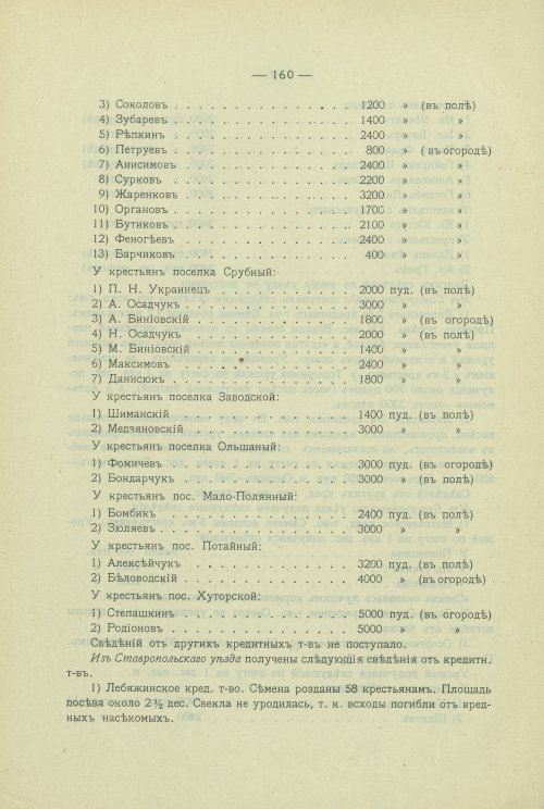 Страница 131