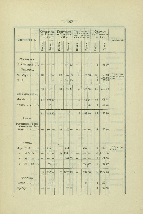 Страница 137