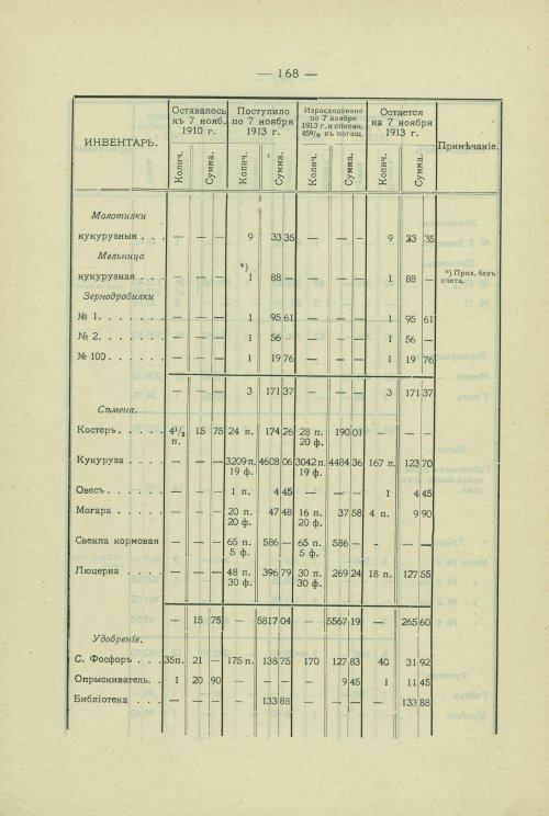 Страница 138