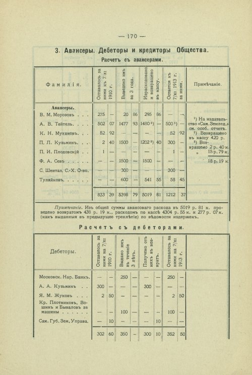 Страница 140