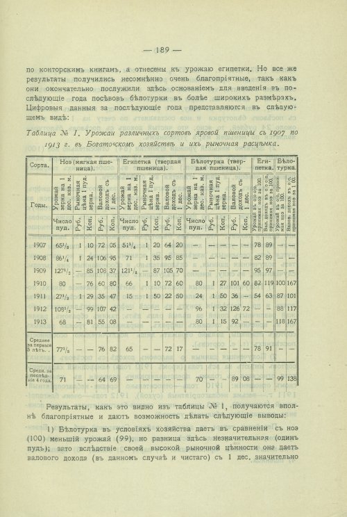 Страница 159