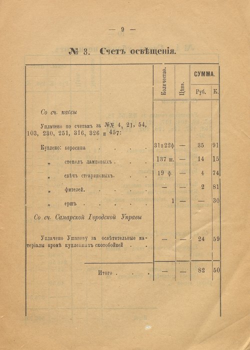 Страница 9