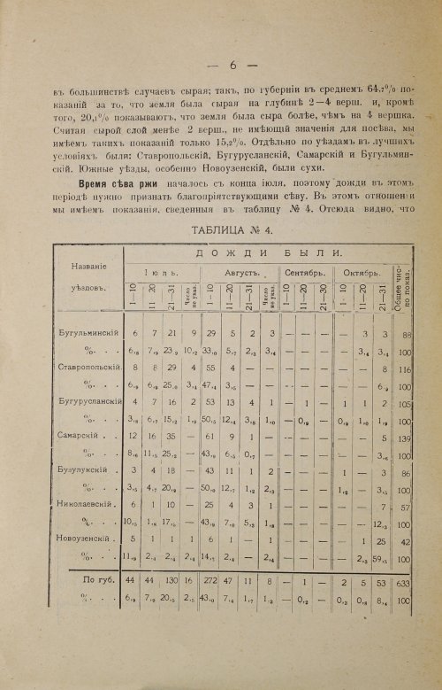Страница 6