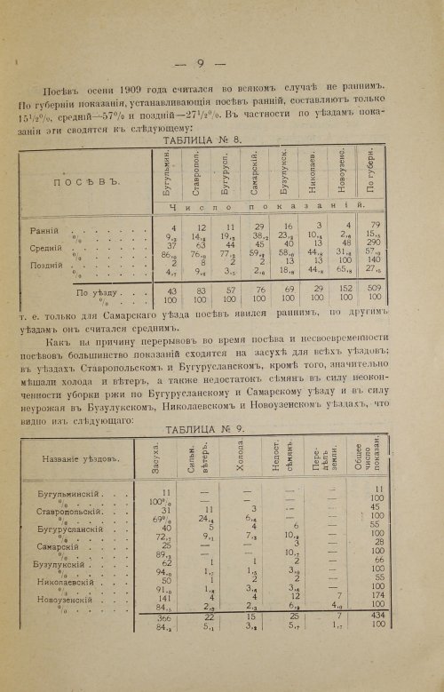 Страница 9