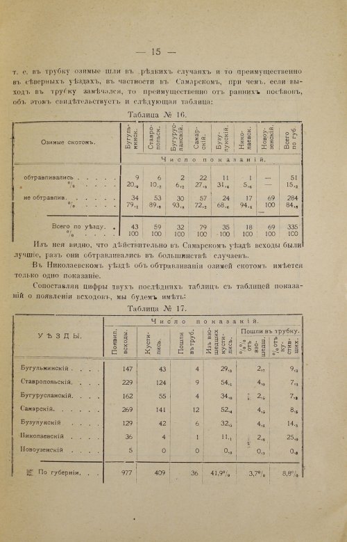 Страница 15