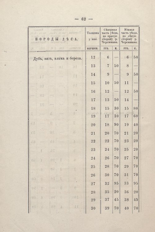 Страница 62