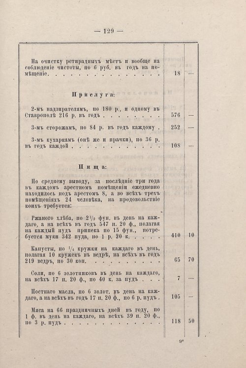 Страница 123