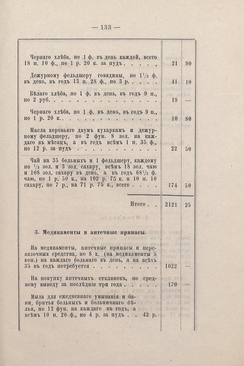 Страница 127