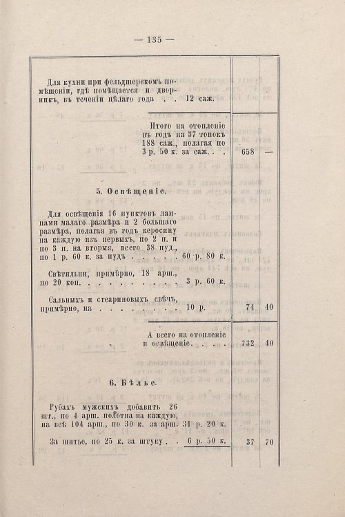 Страница 129