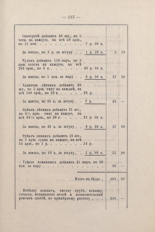 Страница 131
