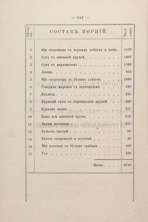 Страница 136