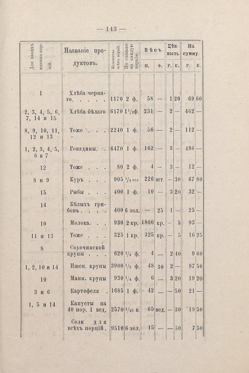 Страница 137