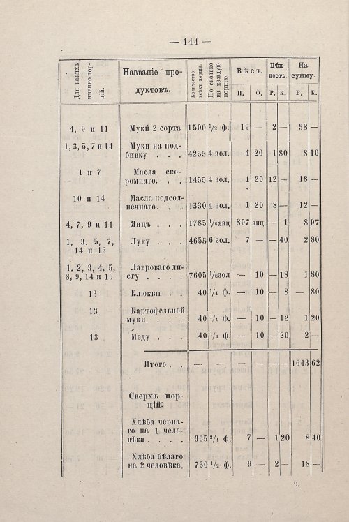Страница 138