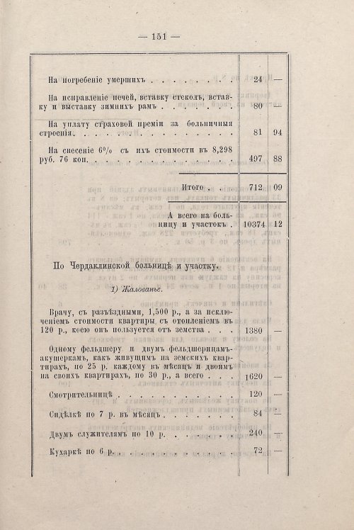 Страница 145