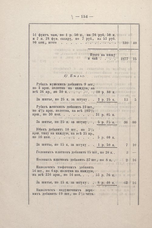 Страница 148