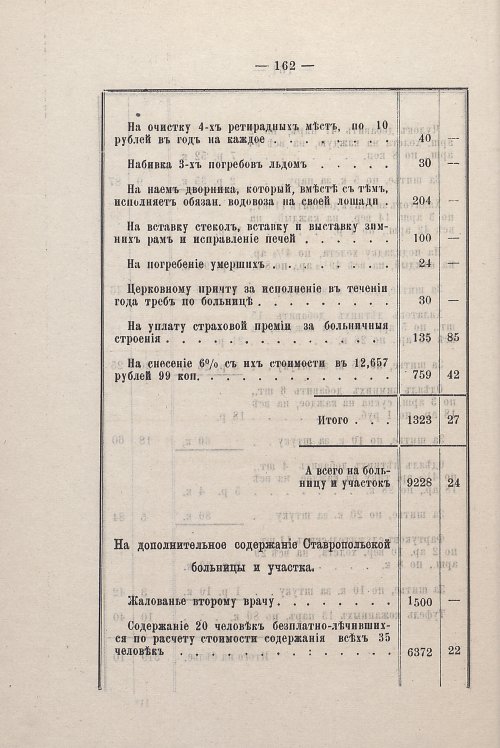 Страница 156