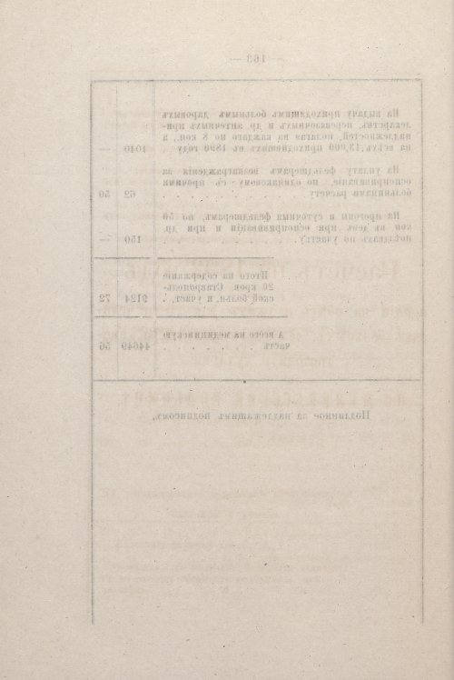 Страница 158