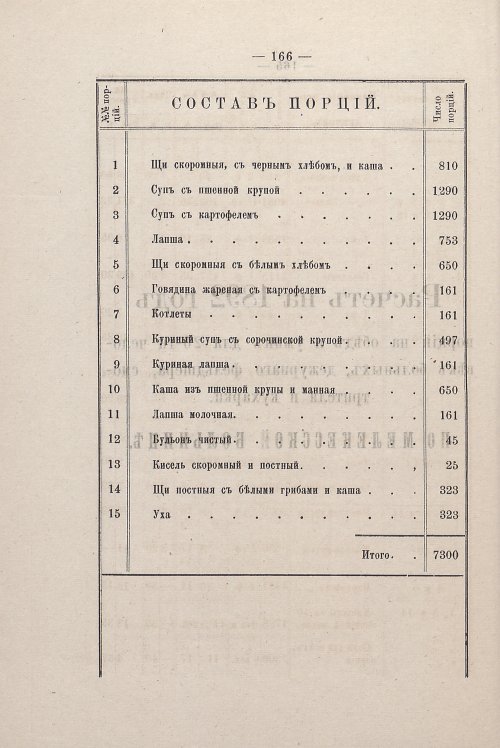 Страница 160