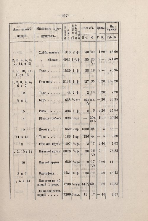 Страница 161