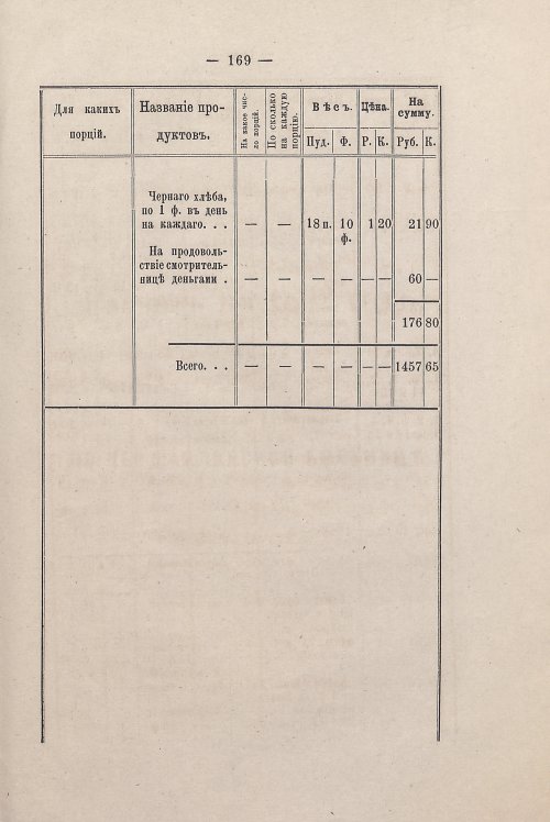 Страница 163