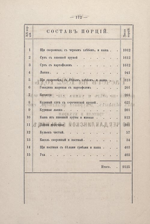 Страница 166