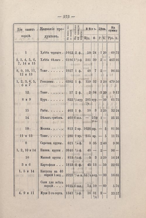 Страница 167