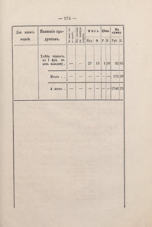 Страница 169